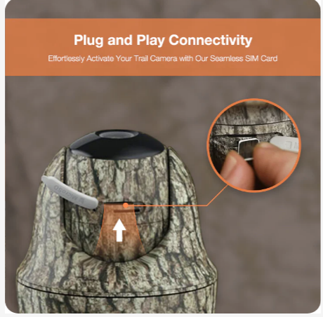 Trail Camera SIM Card