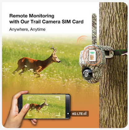 Trail Camera SIM Card