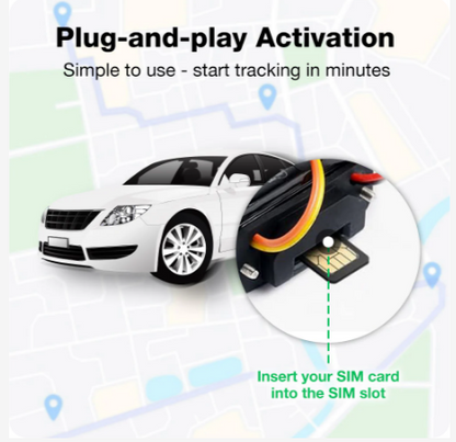 GPS tracker sim card