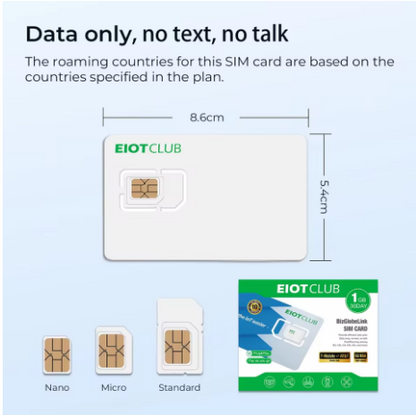 EIOTCLUB International Data SIM Card - 1GB 30DAY, High Speed 5G/4G LTE Coverage, Global Coverage 200+ Countries, No Contract Fee